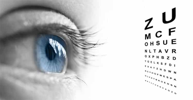 Exercises for Eye Care